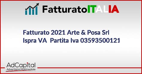 maem srl|MAEM S.R.L., Partita IVA: 02396480283, Fatturato, Dipendenti,。